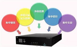 多功能保密箱與信息系統(tǒng)集成服務(wù)的融合創(chuàng)新