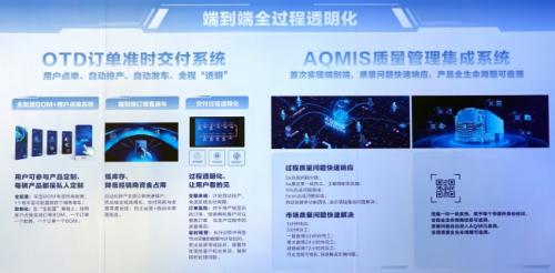 北汽重卡數字孿生智慧工廠落地 首車下線即交付，邁向智能制造新紀元